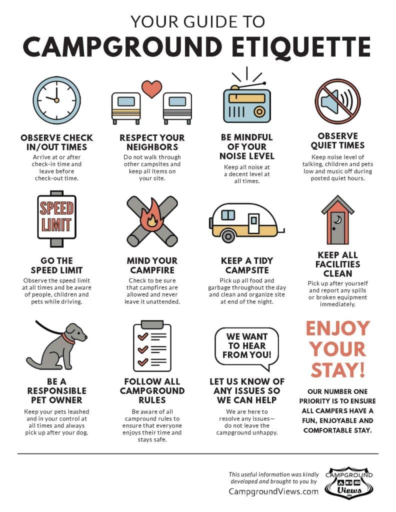 Campground Etiquette infographic